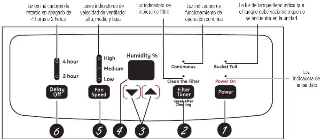 GE ADEH70LT - USO DE CABLES DE EXTENSIÓN - 2