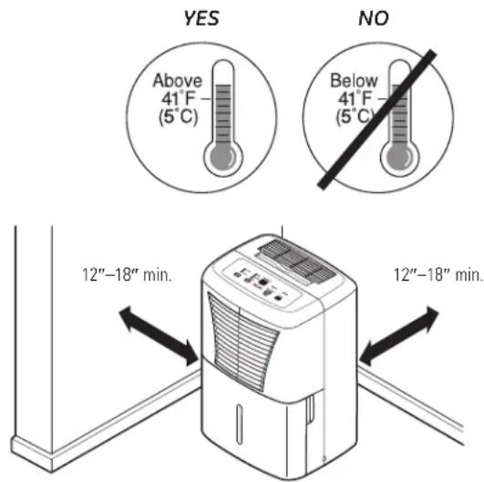 GE ADEH70LT - Choosing a Location - 1