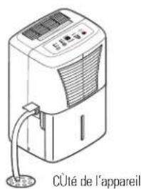 GE ADEH70LT - REMARQUES : - 1