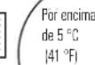 GE ADEW65LP - Selección del lugar adecuado - 2