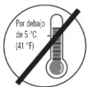 GE ADEW65LP - Selección del lugar adecuado - 4