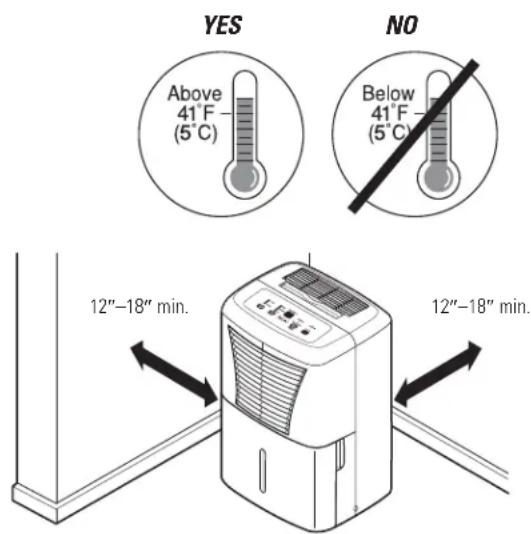GE ADER40LQ - Choosing a Location - 1