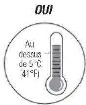 GE ADER40LQ - Choix d'un Emplacement - 1