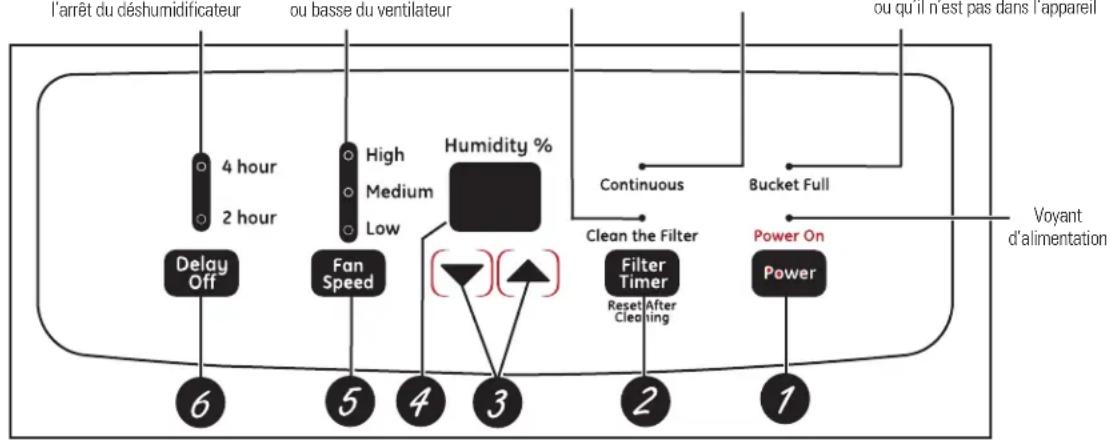 GE ADER50LQ - CONSERVEZ CES INSTRUCTIONS - 1