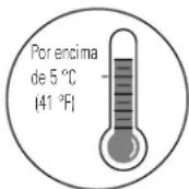 GE ADER30LP - Selección del lugar adecuado - 1