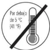 GE ADER30LP - Selección del lugar adecuado - 2