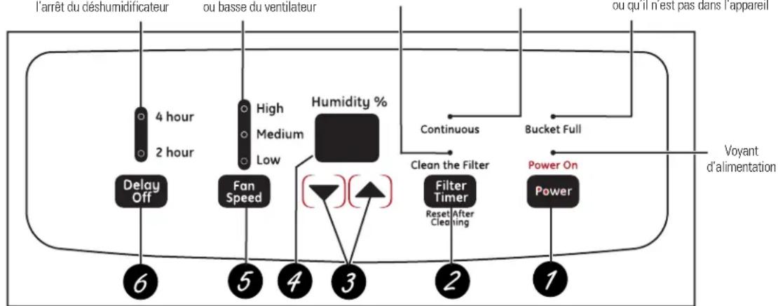 GE ADER30LP - CONSERVEZ CES INSTRUCTIONS - 1