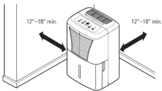 GE AHR30LM - Choosing a Location - 2