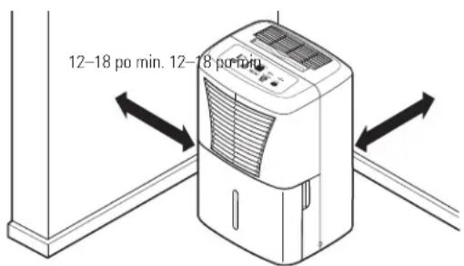 GE AHW65LM - Choix d'un Emplacement - 2