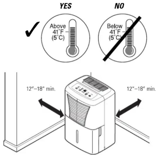 GE AHR50LM - Choosing a Location - 1