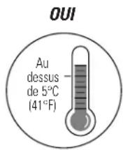 GE ADEW30LP - Choix d'un Emplacement - 1