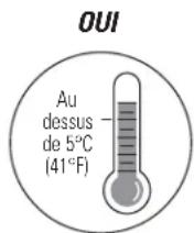 GE ADEW30LQ - Choix d'un Emplacement - 1
