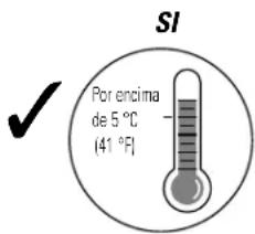 GE AHW30LM - Selección del lugar adecuado - 1