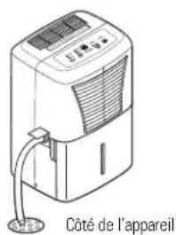 GE AHW30LM - Remarques: - 2