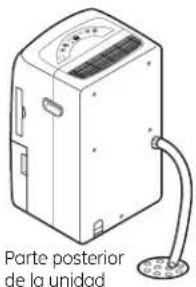 GE ADKW65LN - NOTAS: - 5