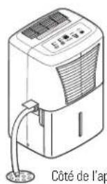 GE AHR65LM - REMARQUES: - 2