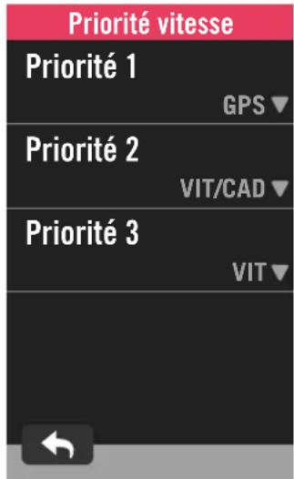 Bryton Rider 750 - Priorité vitesse - 1
