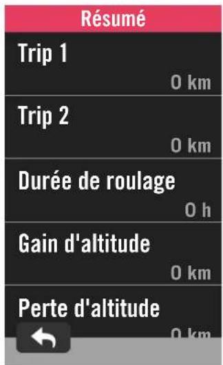 Bryton Rider 750 - Résumé - 1