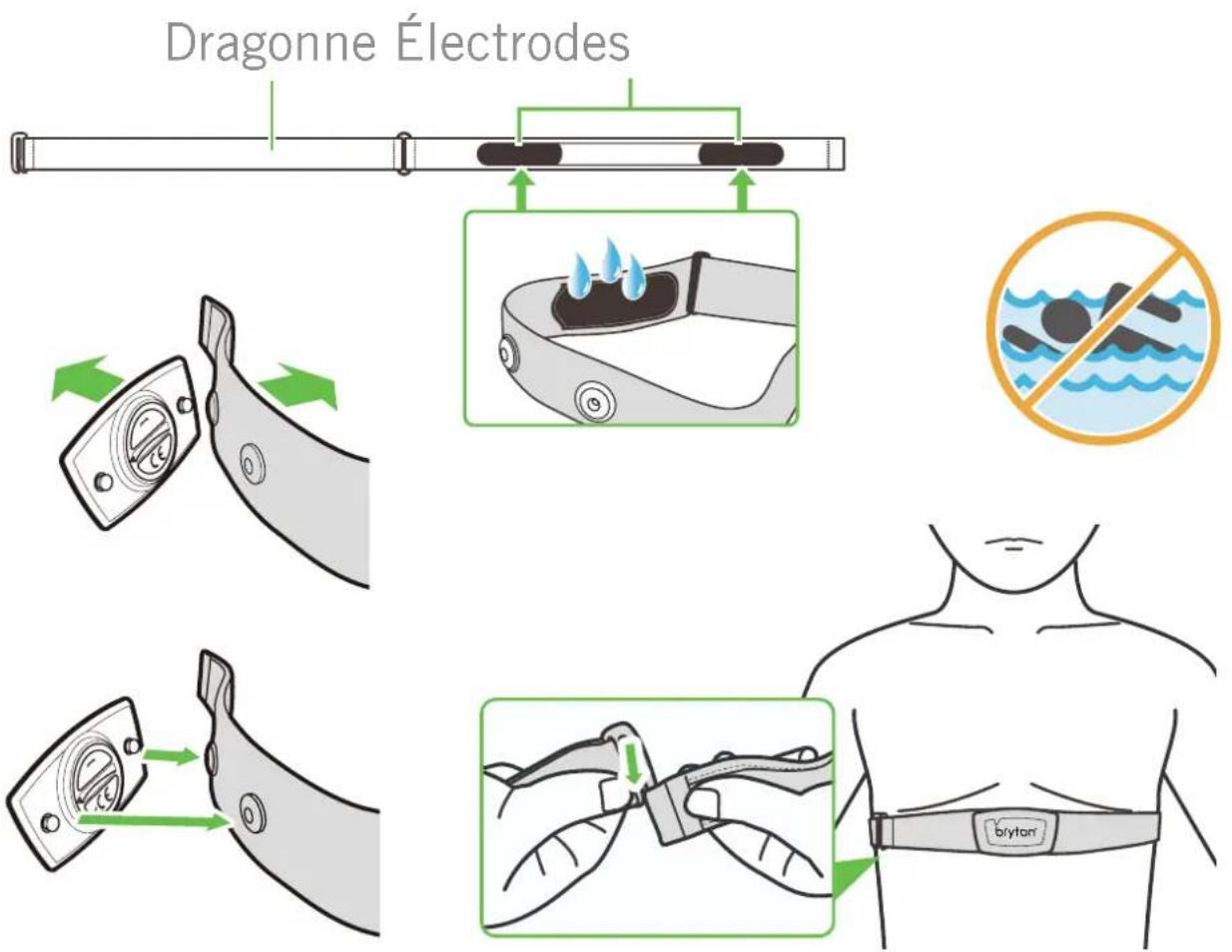 Bryton Rider 750 - Installation de la sangle de fréquence cardiaque (Optionnelle) - 1