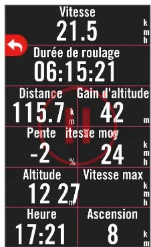 Bryton Rider 750 - Étape 5 : Rouler avec Rider 750 - 2