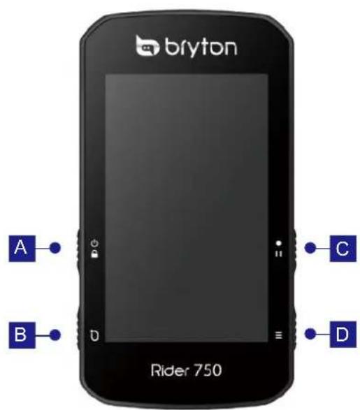 Bryton Rider 750 - Fonctions principales de Rider 750 - 1