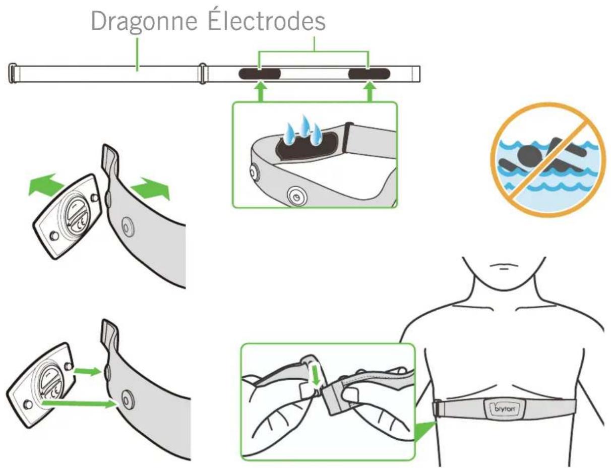 Bryton Rider 15 neo - Installation de la sangle de fréquence cardiaque (Optionnelle) - 1