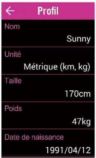 Bryton Rider 860 - Profil - 1