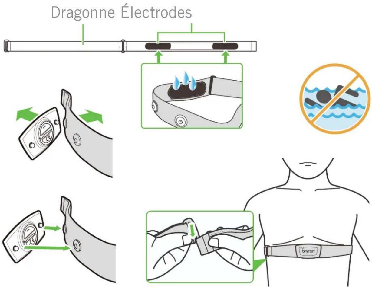 Bryton Rider 860 - Installation de la sangle de fréquence cardiaque (Optionnelle) - 1