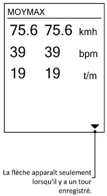 Bryton Rider 320 - Flow d'histoire - 2