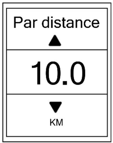 Bryton Rider 320 - Circuit par rapport à la distance - 1