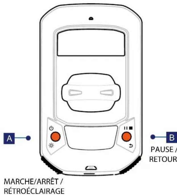 Bryton Rider 320 - Votre Rider 320 - 1
