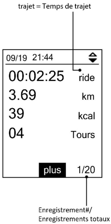 Bryton Rider 320 - Flow d'histoire - 1