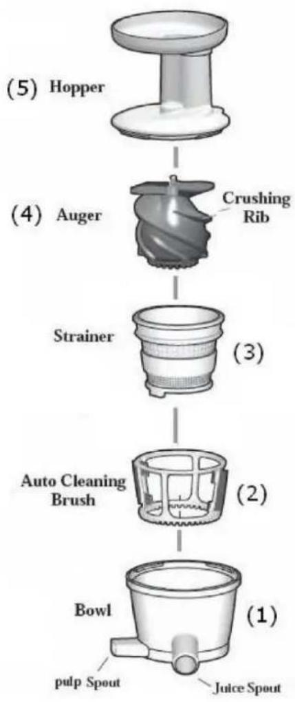 H.KOENIG GSX12 - ASSEMBLING THE JUICER - 1