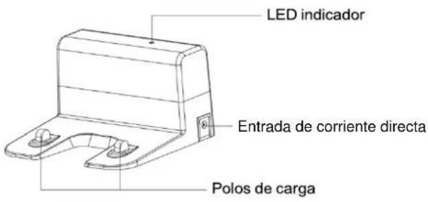 H.KOENIG SWRC120 - Estación de energia - 1