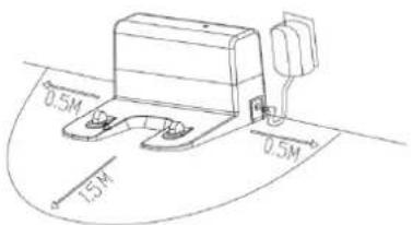 H.KOENIG SWRC120 - PRODUKTNUTZUNG/ AUFLADEN DERGRUNDLAGE - 1
