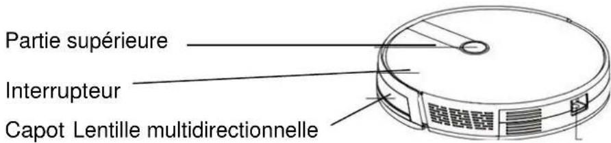 H.KOENIG SWRC120 - Description du produit / contenur de l'emballage - 4