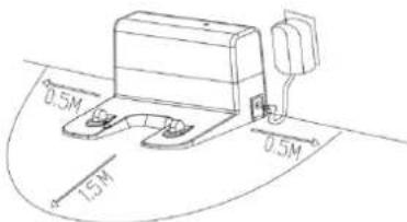 H.KOENIG SWRC120 - PRODUCT USE / ROBOT CHARGING - 1