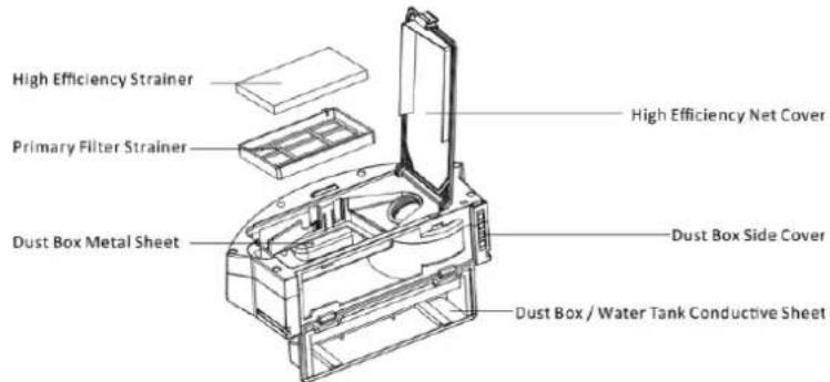 H.KOENIG SWRC120 - Dust container - 1