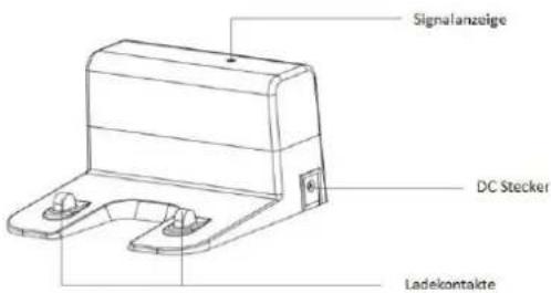H.KOENIG SWRC120 - Ladestation - 1