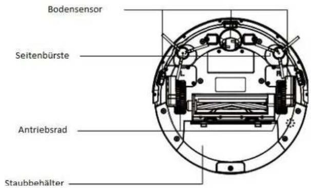 H.KOENIG SWRC120 - PRODUKTZUSAMMENSETZUNG / TEILEBEZEICHNUNG - 2