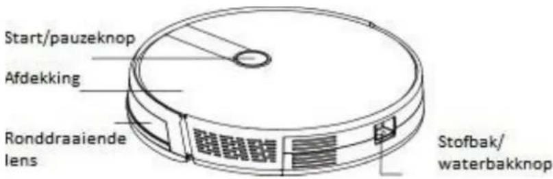 H.KOENIG SWRC120 - Voorkant robot - 1