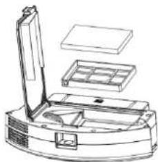 H.KOENIG SWRC120 - MANUTENZIONE COMPONENTI / CONTENITOREPOLVERE - 5