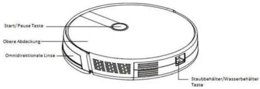 H.KOENIG SWRC120 - PRODUKTZUSAMMENSETZUNG / TEILEBEZEICHNUNG - 1