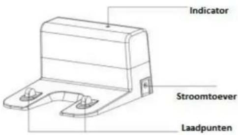 H.KOENIG SWRC120 - Laadstation - 1