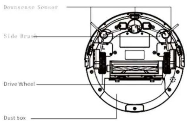 H.KOENIG SWRC120 - ELEMENTY PRODUKTU / NAZWY CZEŚCI - 2