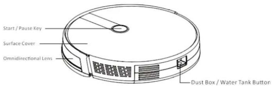 H.KOENIG SWRC120 - ELEMENTY PRODUKTU / NAZWY CZEŚCI - 1
