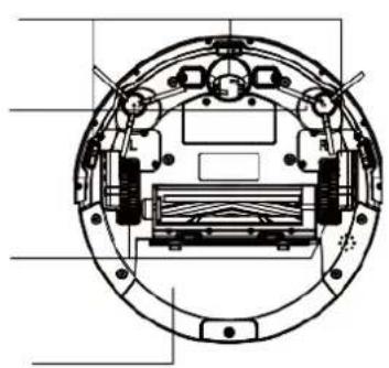 H.KOENIG SWRC120 - Base del Robot - 1