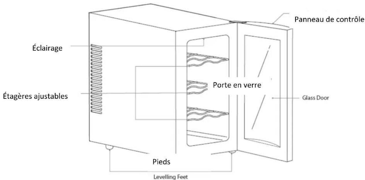 H.KOENIG AGE8WV - Conserver en sécurité - 1