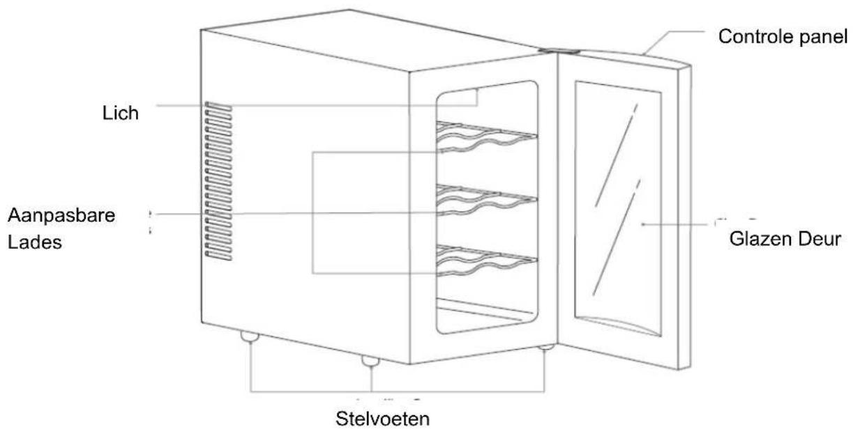 H.KOENIG AGE8WV - GEILLUSTREERDE STRUCTUUR - 1
