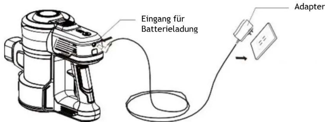 H.KOENIG UP600 - Produktinstallation : - 4